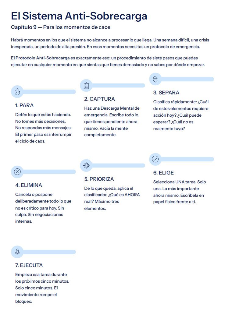 Página del ebook: Protocolo Anti-Sobrecarga en 7 pasos