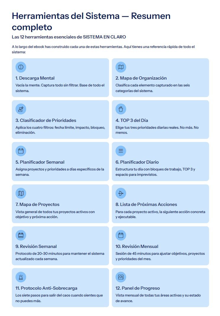 Página del ebook: resumen de las 12 herramientas del sistema